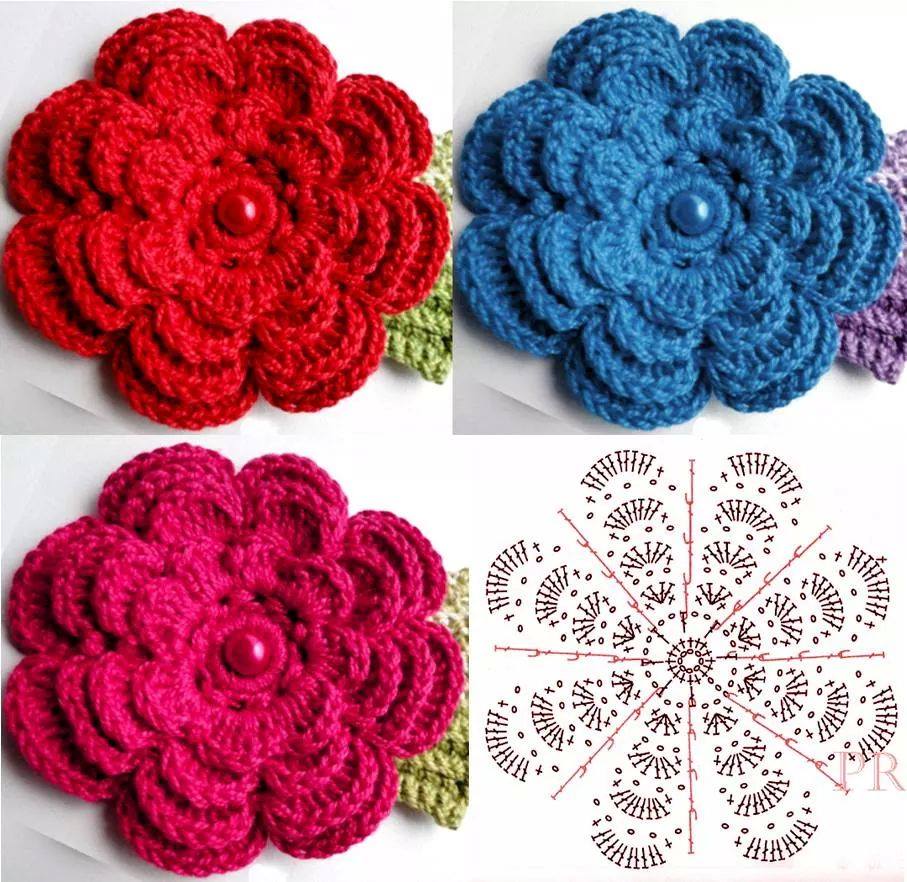 Flores tejidas a crochet 【MUY SENCILLAS 】 ▷ Crochet Fácil